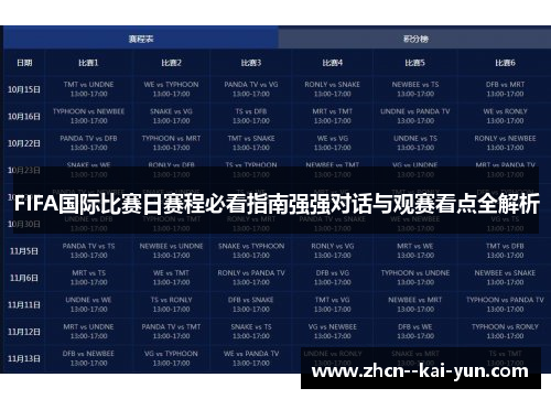 FIFA国际比赛日赛程必看指南强强对话与观赛看点全解析