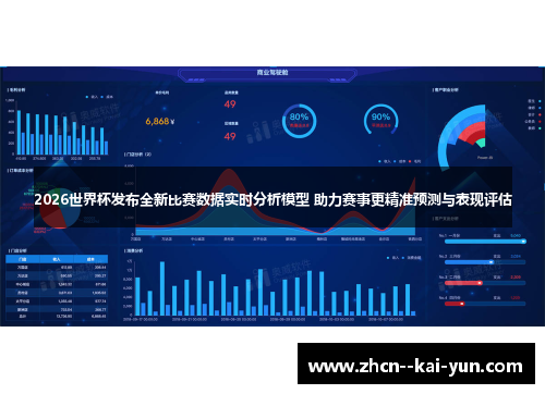2026世界杯发布全新比赛数据实时分析模型 助力赛事更精准预测与表现评估