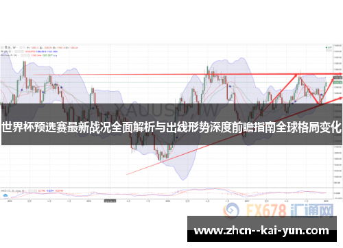 世界杯预选赛最新战况全面解析与出线形势深度前瞻指南全球格局变化