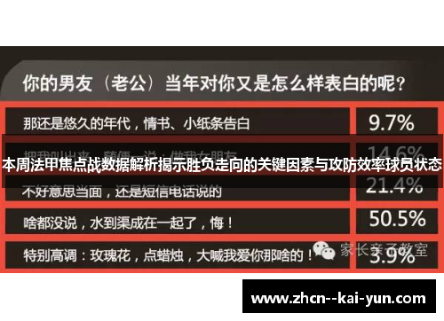 本周法甲焦点战数据解析揭示胜负走向的关键因素与攻防效率球员状态